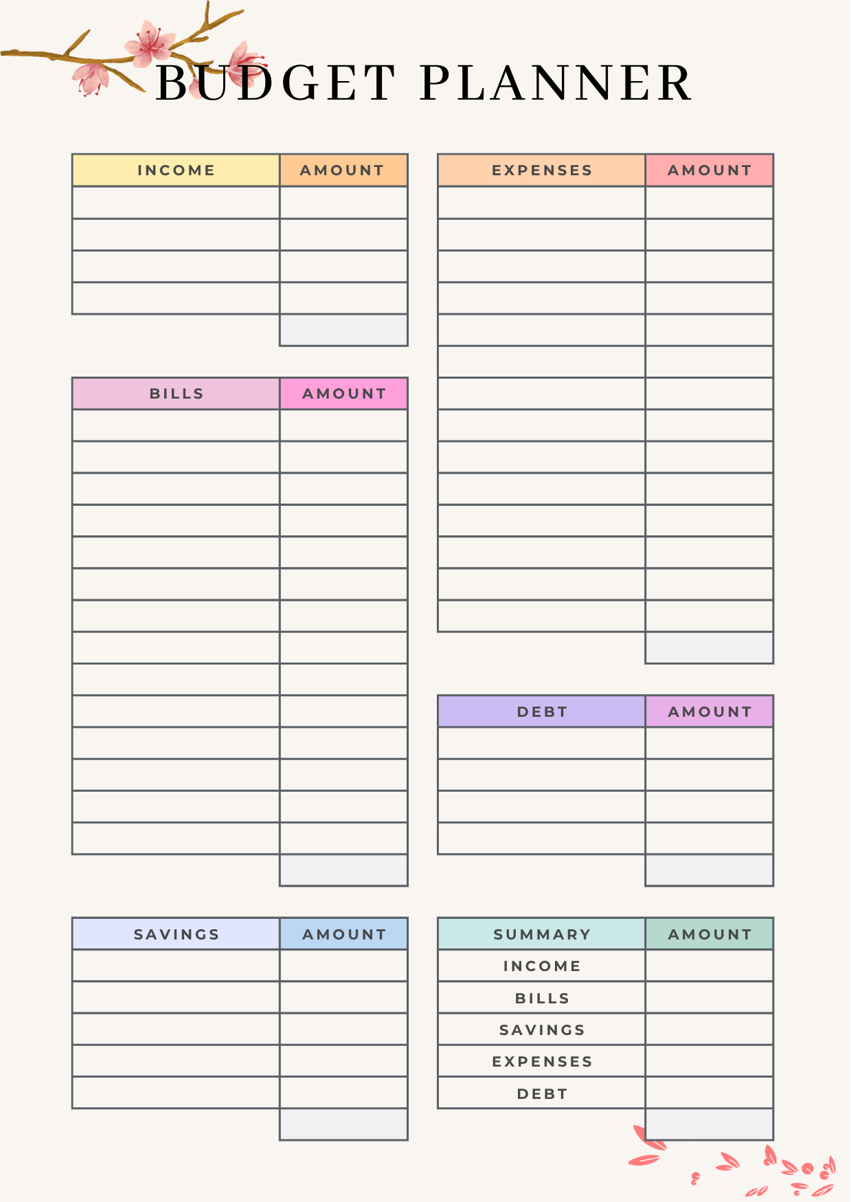 Effective printable planner digital planner budget planner and habit tracker solution